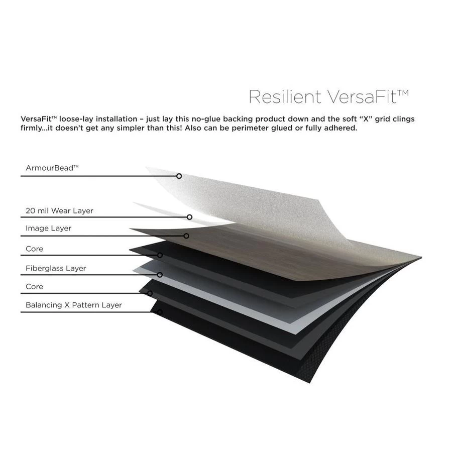 Shaw On Demand 8-Piece 6-in X 48-in Urban Luxury Vinyl Plank Flooring - Image 5