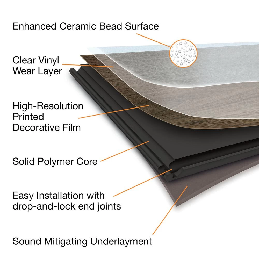 Home Decorators Collection Black Ash 7.1 In. W X 47.6 In. L Luxury Vinyl Plank Flooring (23.44 Sq. Ft. / Case) - Image 4